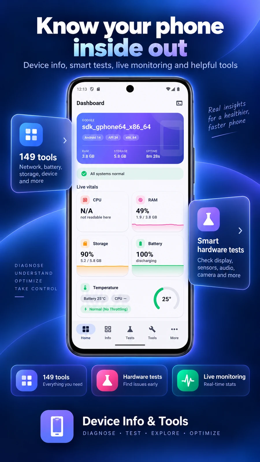 Device Info dashboard preview with live system readings