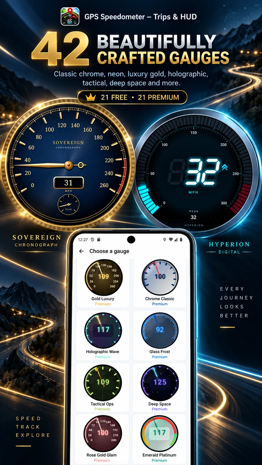 GPS Speedometer gauge designs