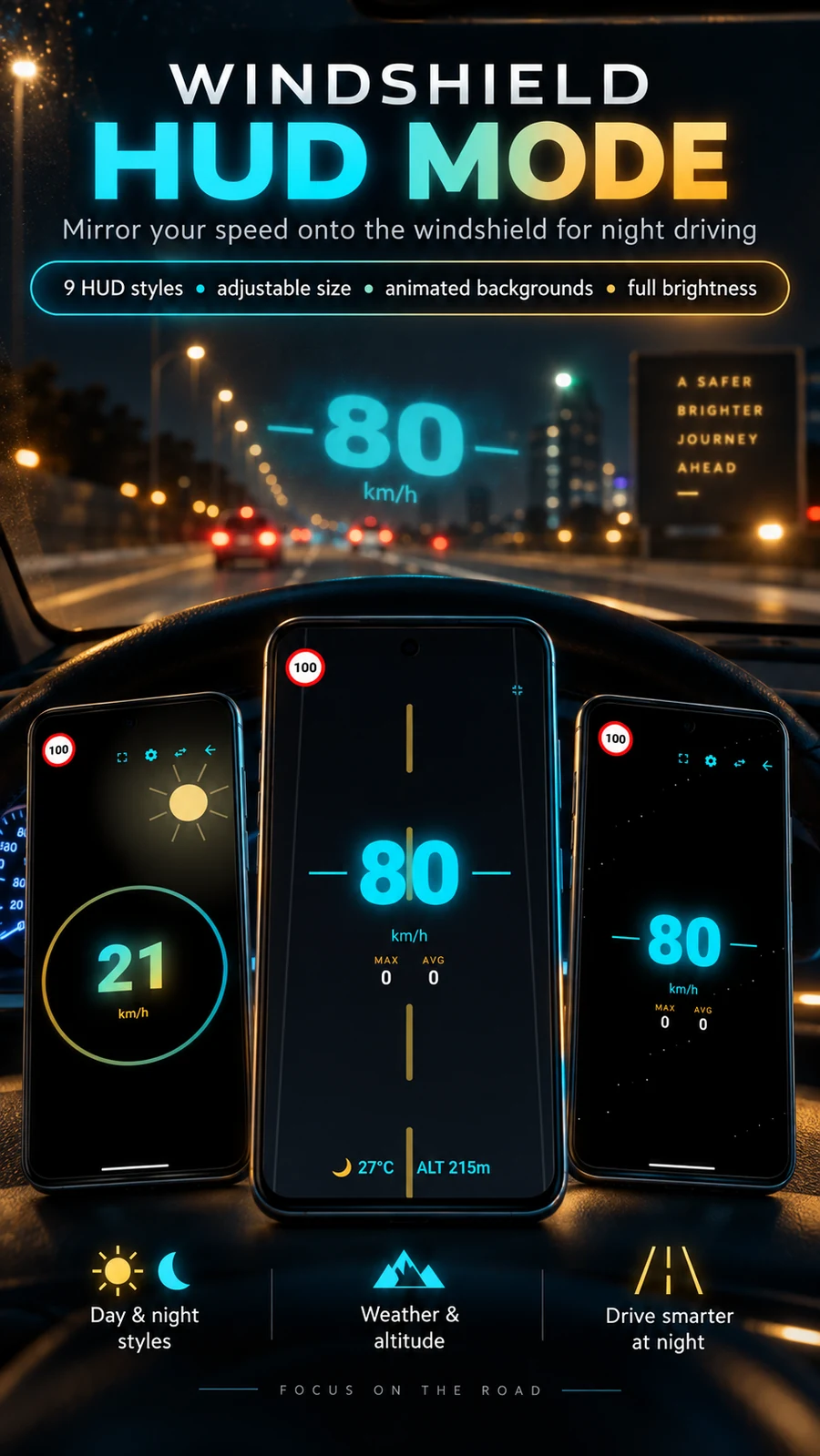 GPS Speedometer windshield HUD mode