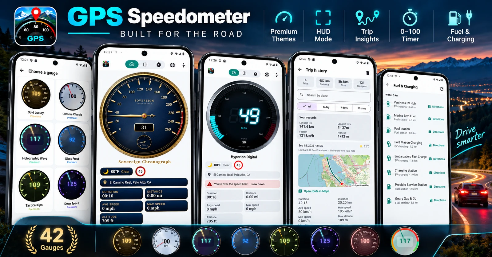 GPS Speedometer app preview